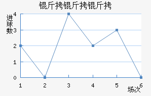 �����������������������