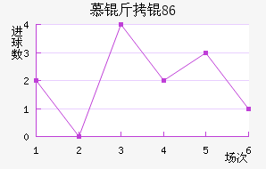 Ľ���1860��������������