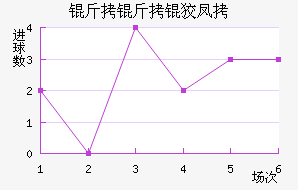 �����Ʒ��������������