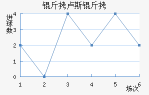 ��¬˹�߽�������������