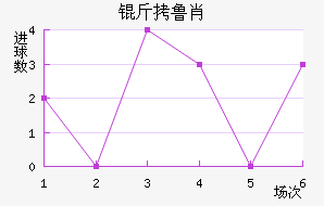 ��³Ф��������������