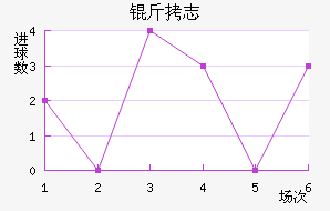 ��־��������������