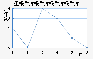 ʥ���������������������