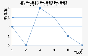 ����˹�����ƥ�˽�������������