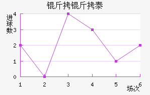 ����̩��������������