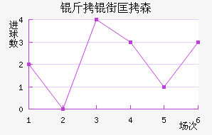 ���ֿ�ɭ��������������