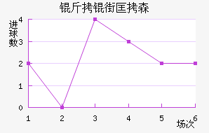 ���ֿ�ɭ��������������