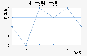 ����ְͽ�������������