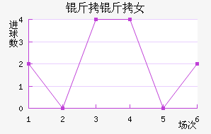 ��������Ů���������������