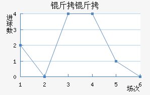 ���ǽ�������������