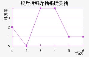 �����޹Ž�������������