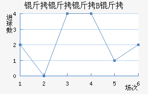 ������B�ӽ�������������