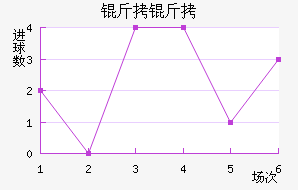 ���˸����°ͺս�������������