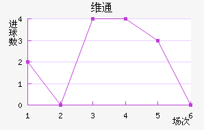 άͨ��������������