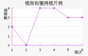 �ֺͺ����������������