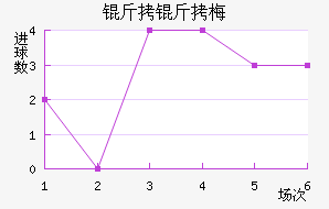 �ƴﲻ��÷ҵ��ӽ�������������