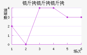 ��������������������