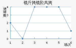 ���׷ҽ�������������