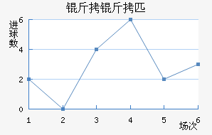 ����ɭ����ƥ�ǽ�������������