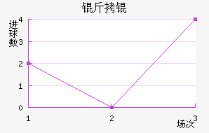 ��衽�������������
