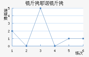 ��Үŵ�½�������������