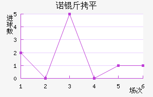 ŵ��ƽ��������������