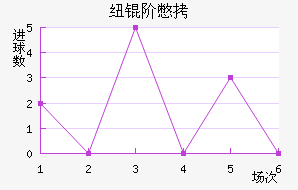 Ŧ�ױ���������������