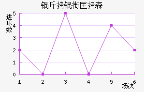 ���ֿ�ɭ��������������