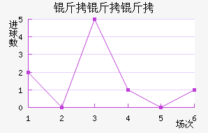 ��������������������