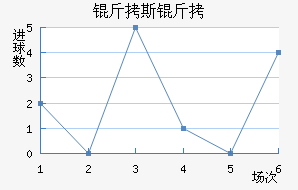 ��˹����·��������������