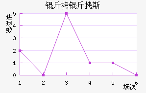 AEP����˹��������������