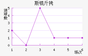 ˹���������������