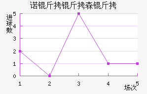 ŵ����ɭ�ֽ�������������