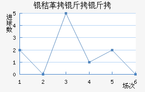 �ո������������������