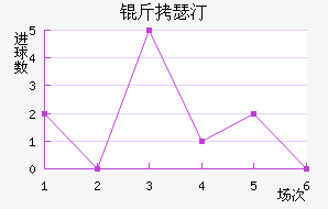 ��ɪ͡��������������