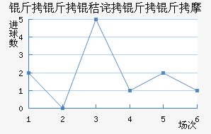 �����ղ�����Ħ��������������