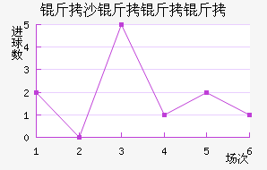 ��ɳ�����ǽ�������������