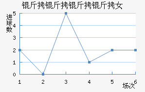 ��������Ů���������������