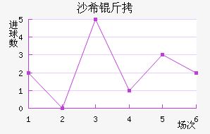 ɳϣ���ǽ�������������