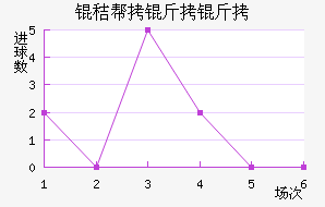 �հ�������������������