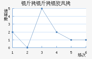 �����Ʒ��������������