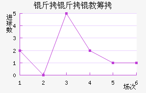 �����̳ǽ�������������