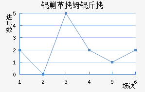 �˸�ķ�ֽ�������������