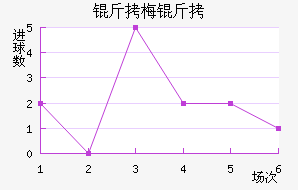 ��÷�￨�½�������������