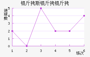 ��˹����˹������������������