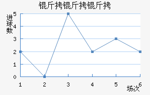 �����D��������������