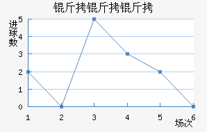 �����ٽ�������������