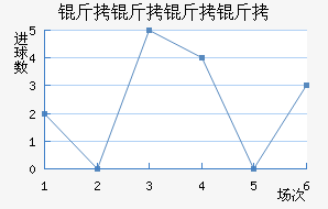 �������ǽ�������������