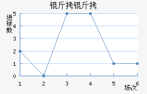 �������˹�˿󹤽�������������