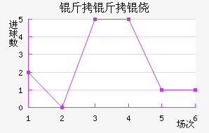 �����Ī��������������